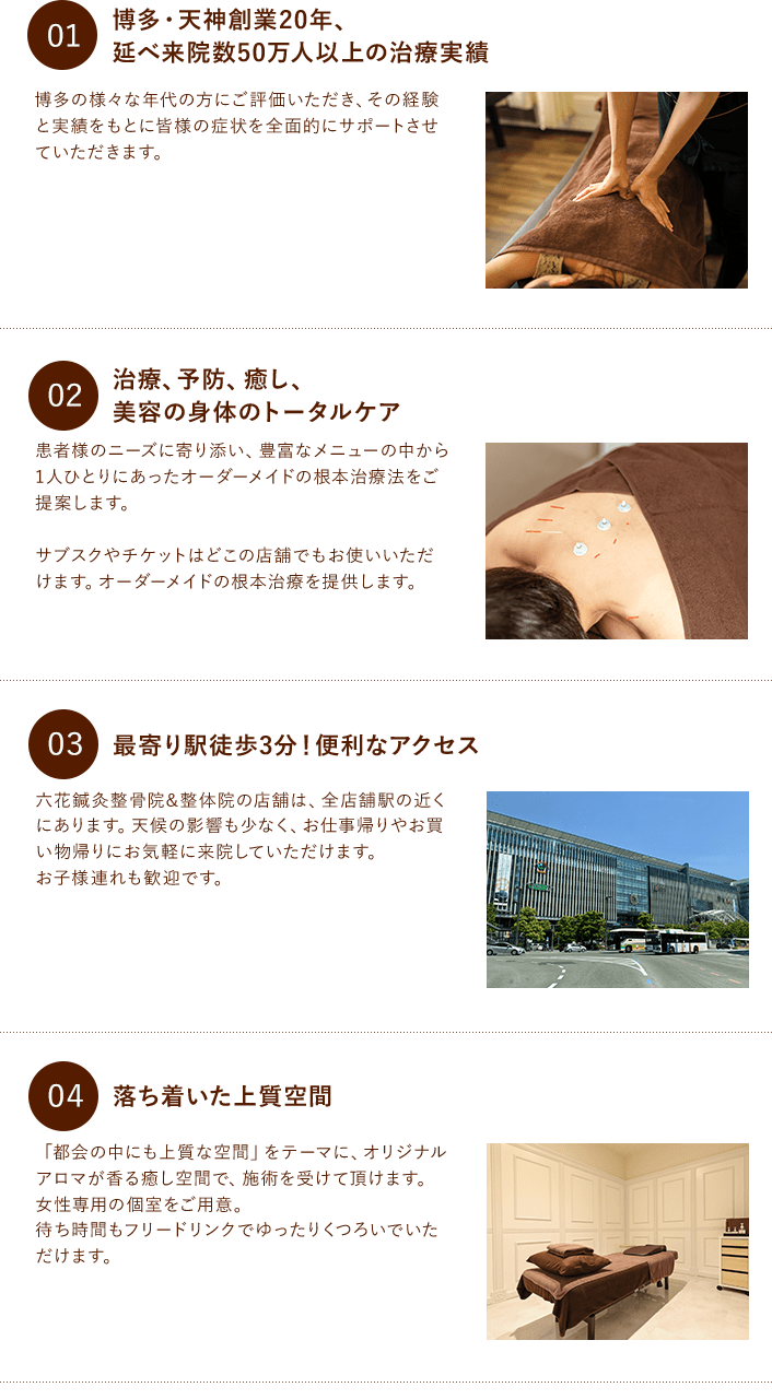 選ばれるポイント1～4