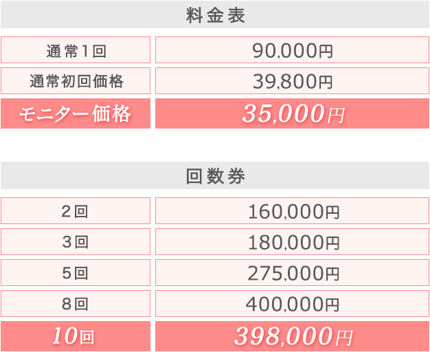 ヘアスカルプメイク料金表