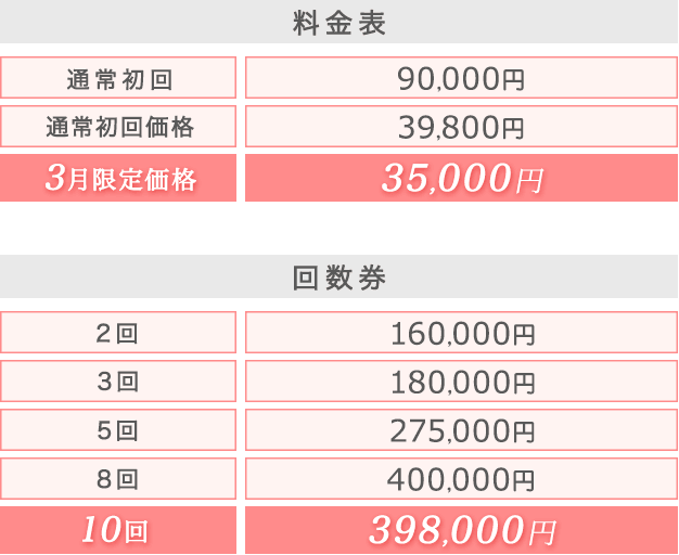ヘアスカルプメイク料金表